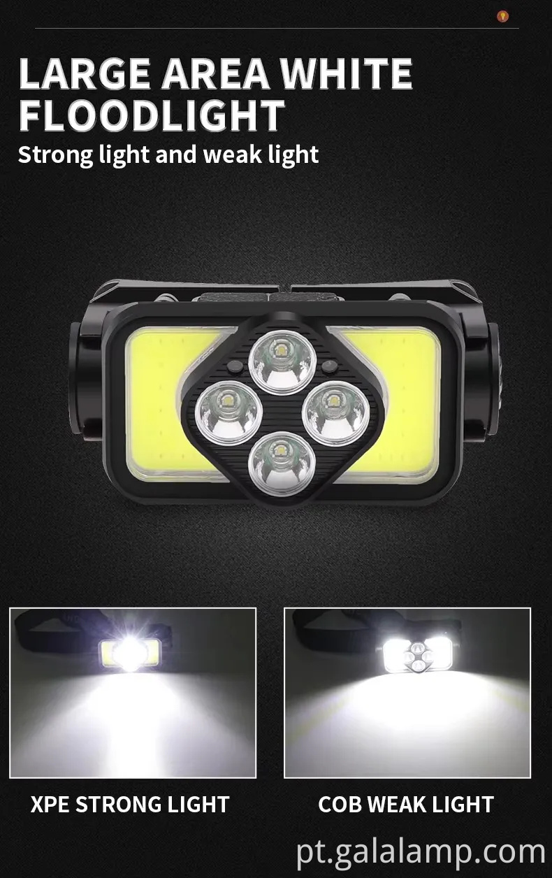 Fast Charging Type-C faróis de LED para acampar e fazer caminhadas